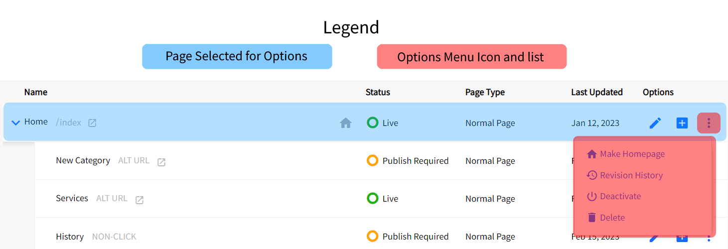 SiteApex Site Map Page Options